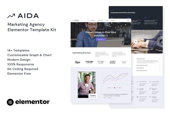 AIDA – Marketing Agency Elementor Template Kit