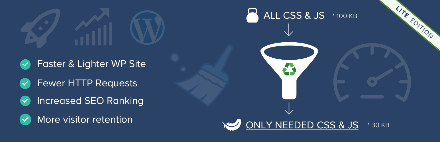 Asset CleanUp Pro Page Speed Booster