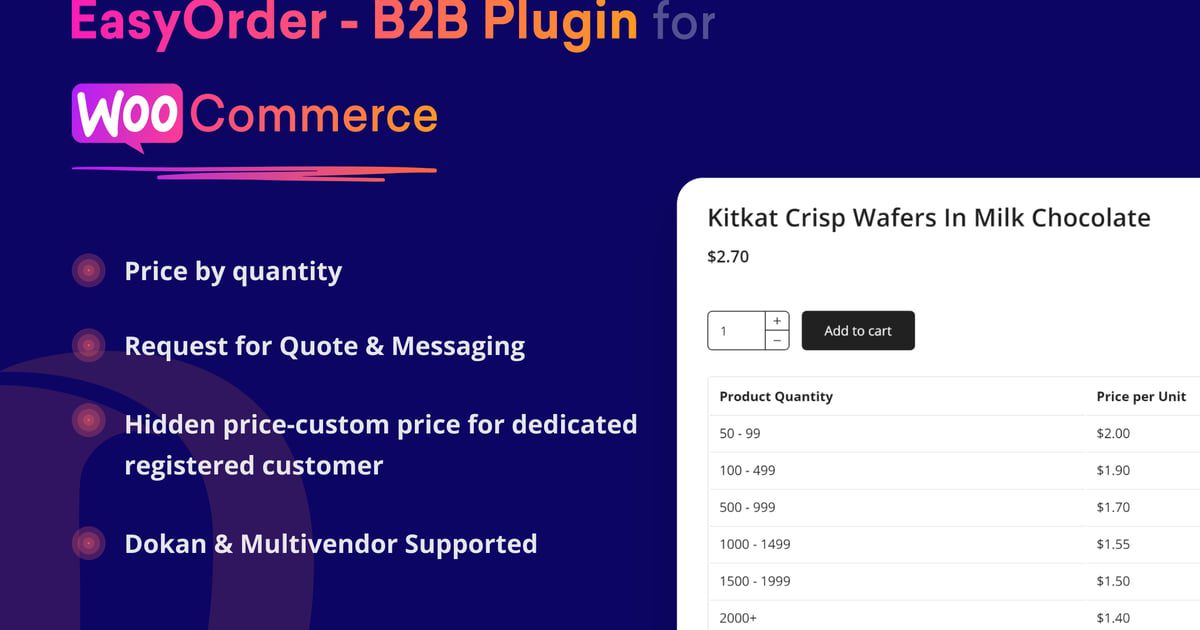 EasyOrder – B2B Plugin for WooCommerce