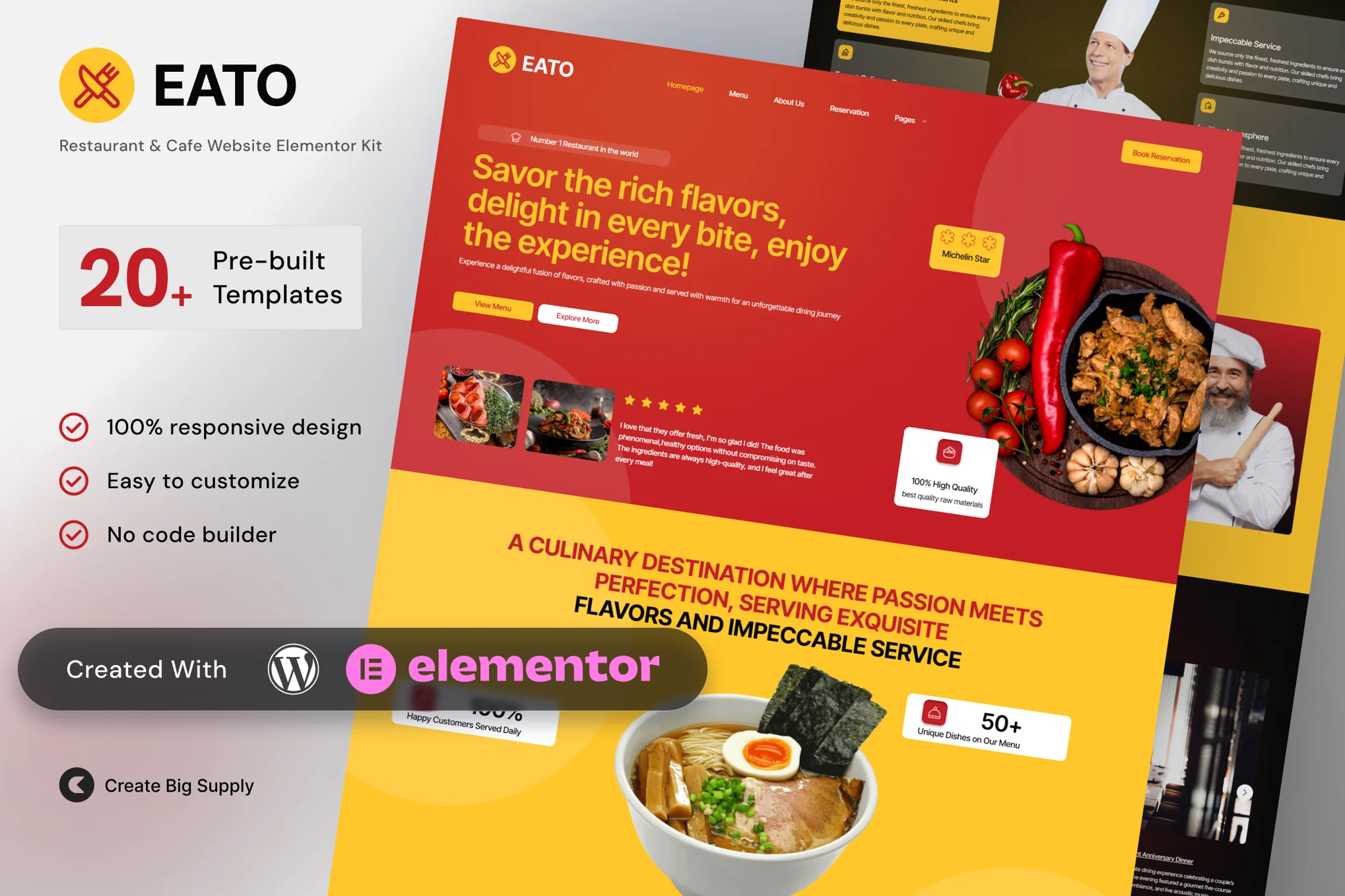 Eato – Restaurant and Cafe Elementor Template Kit