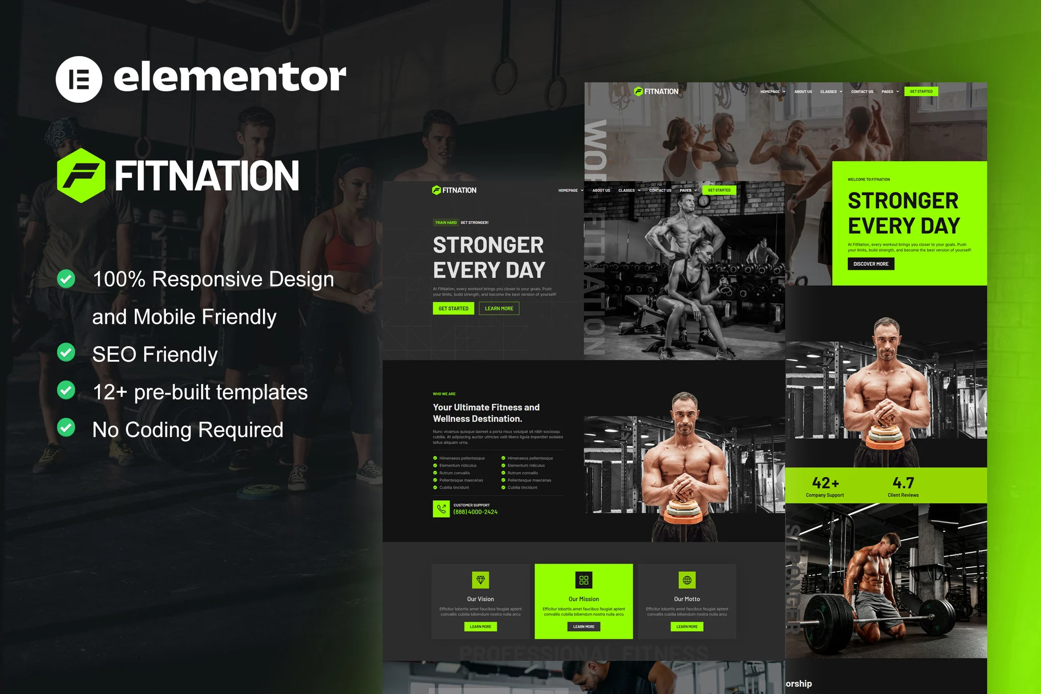 FitNation – Gym and Fitness Elementor Template Kit