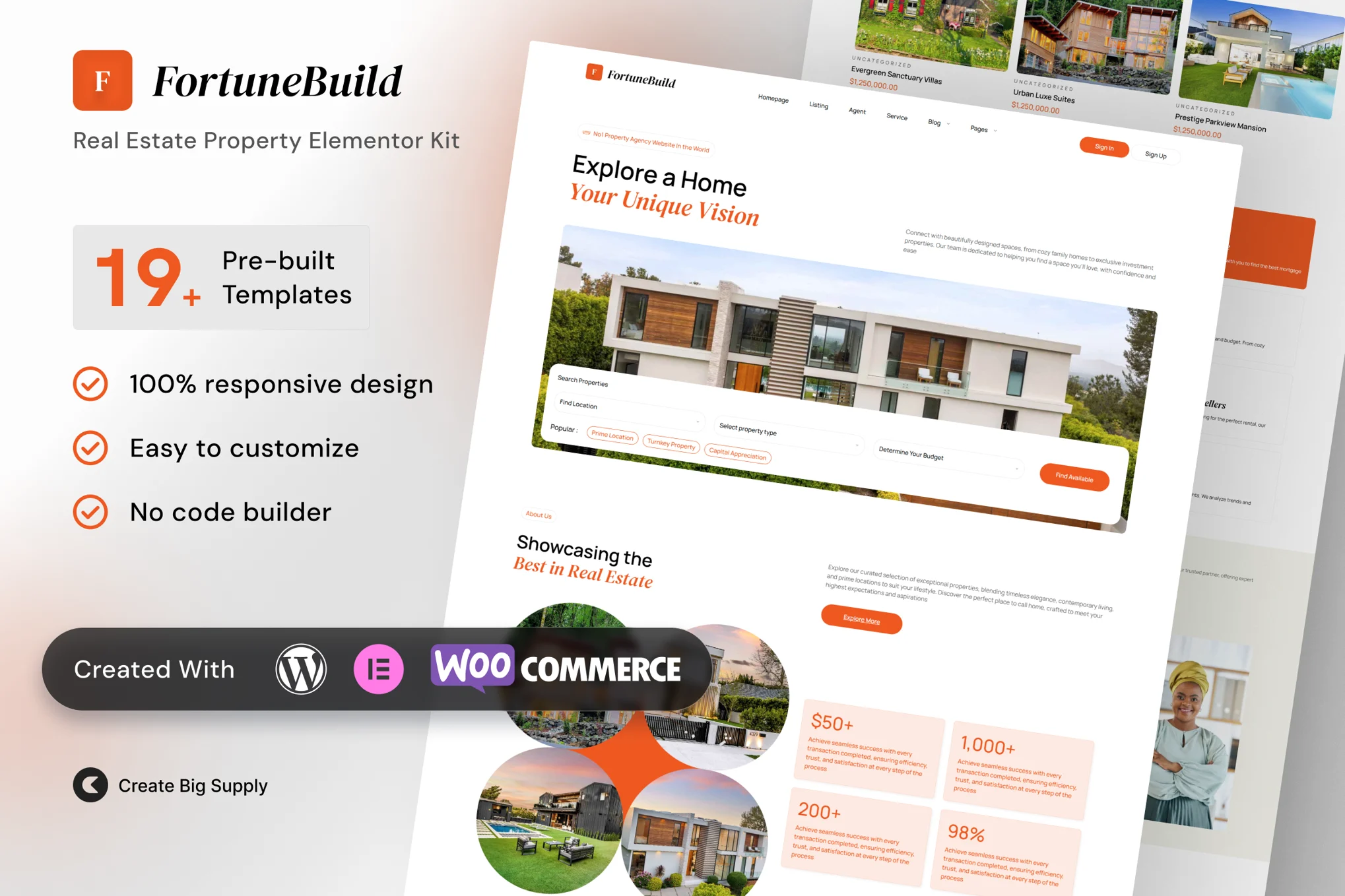FortuneBuild – Real Estate Property Elementor Template Kit