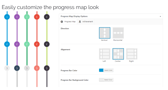GamiPress – Progress Map