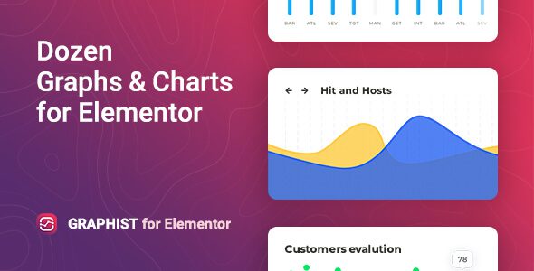 Graphist – Graphs and Charts for Elementor