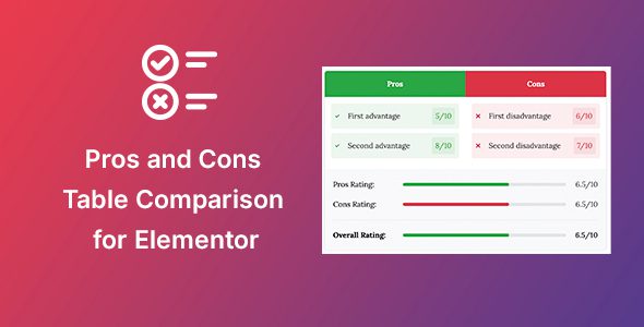Pros and Cons Widget for Elementor