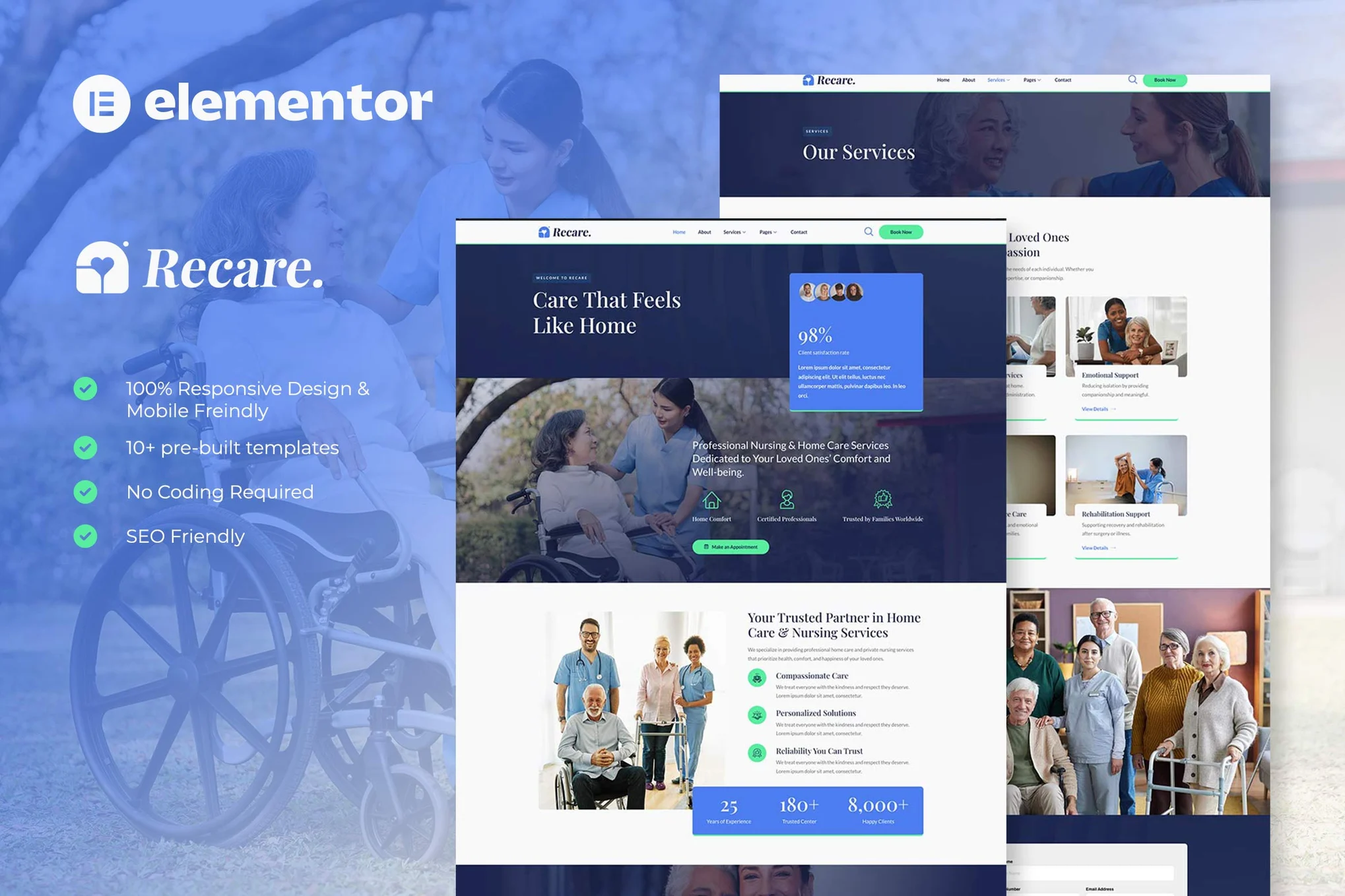 Recare – Home Care and Private Nursing Elementor Template Kit