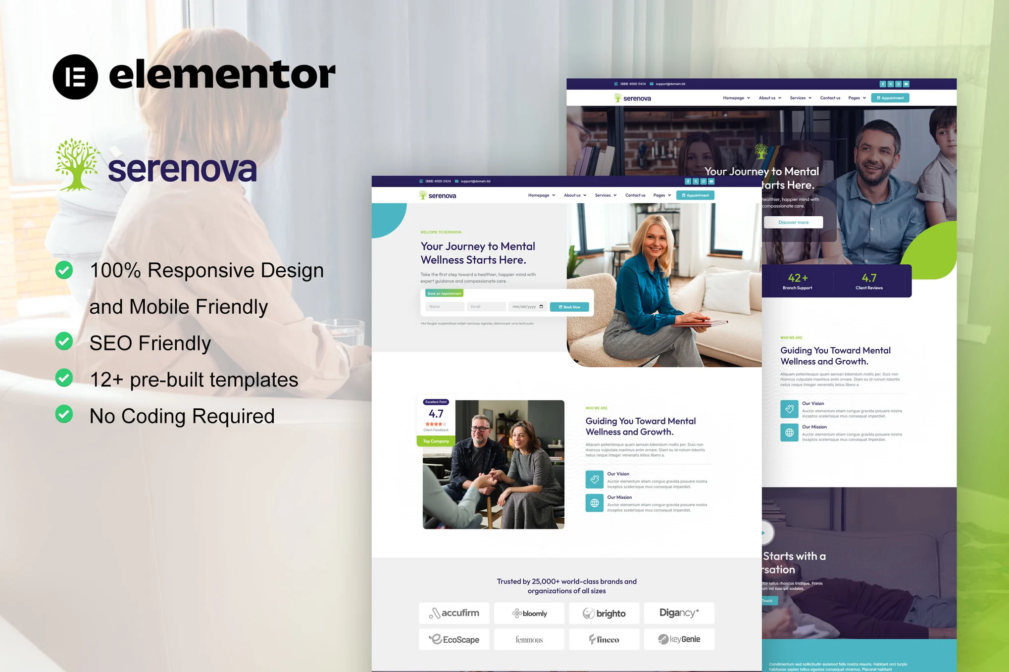 Serenova – Psychology and Mental Health Elementor Pro Template Kit