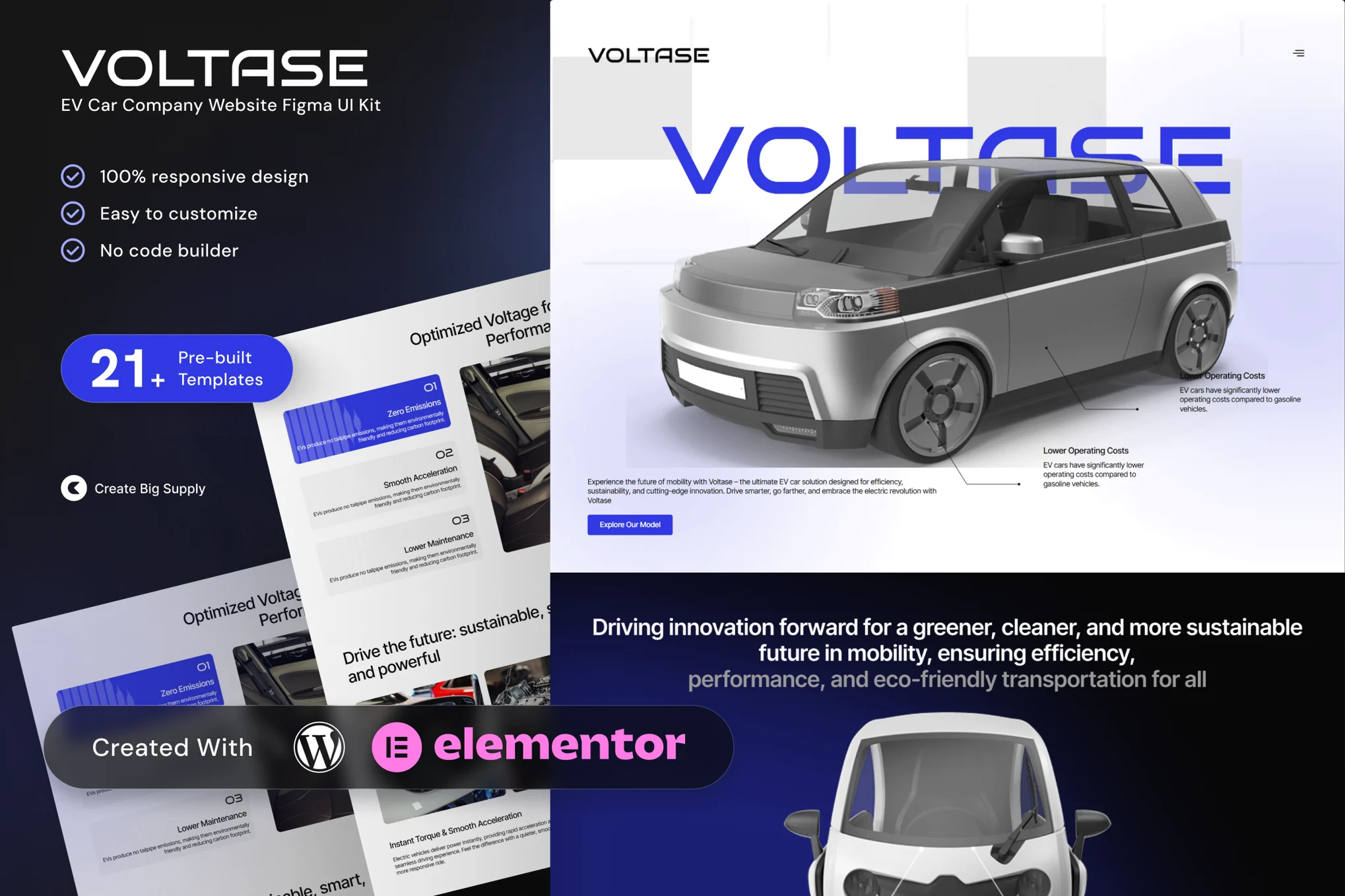 Voltase – EV Car Company Elementor Template Kit