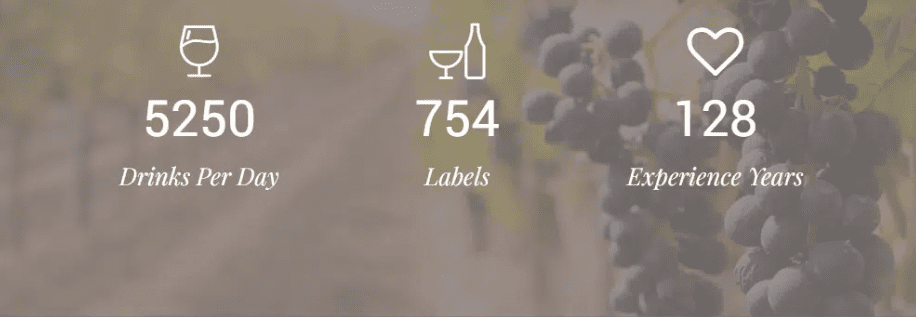 Winehouse WordPress Theme