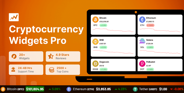 Cryptocurrency Widgets Pro