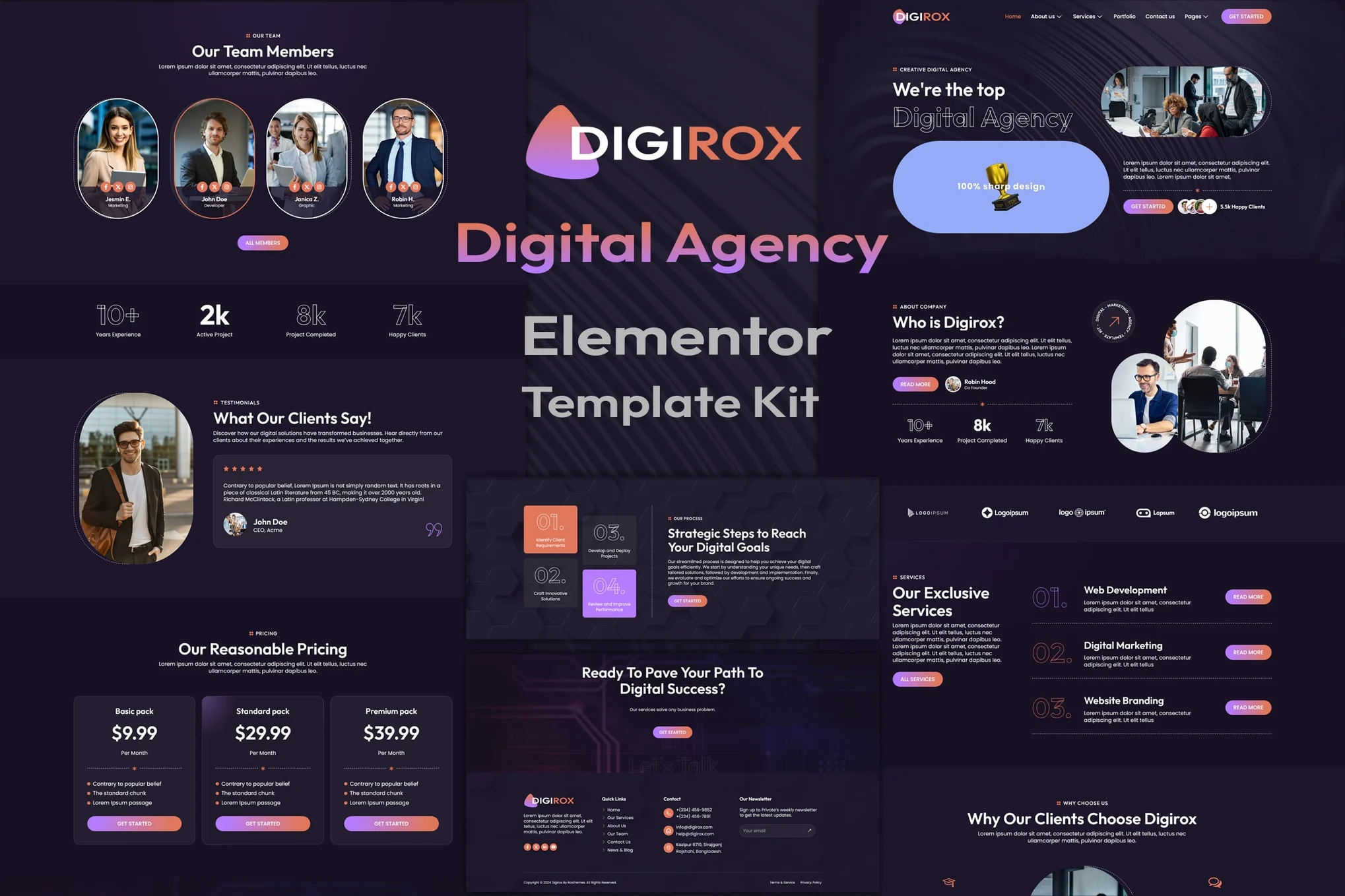 Digirox – Digital Agency Elementor Template Kit