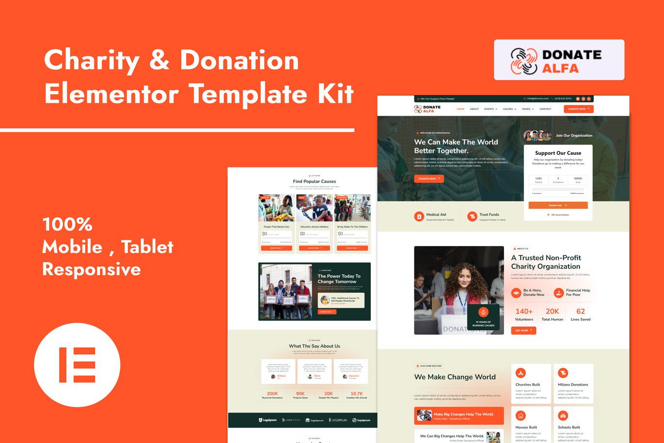 DonateAlfa – Charity and Donation Elementor Pro Template Kit