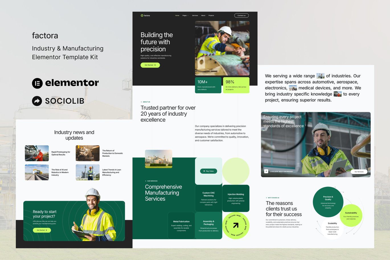 Factora – Industry and Manufacturing Elementor Template Kit