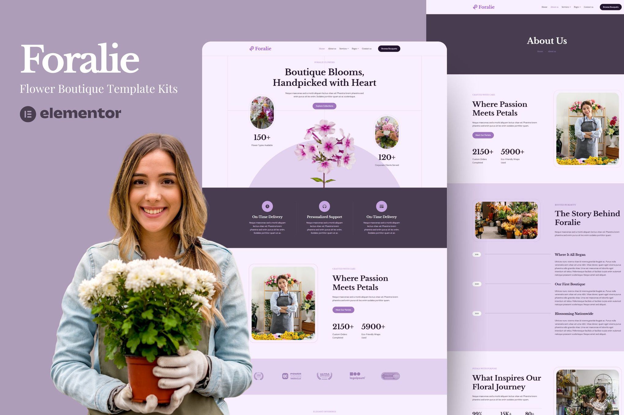 Foralie – Flower Boquete Elementor Template Kits