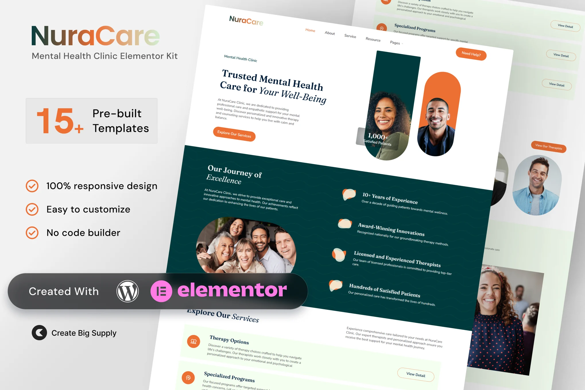 NuraCare – Mental Health Clinic Elementor Template Kit