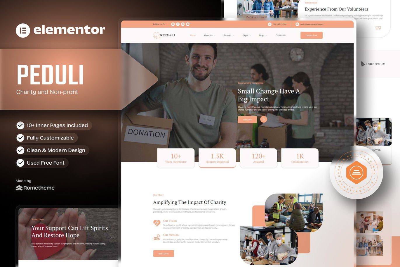 Peduli – Charity Elementor Template Kit