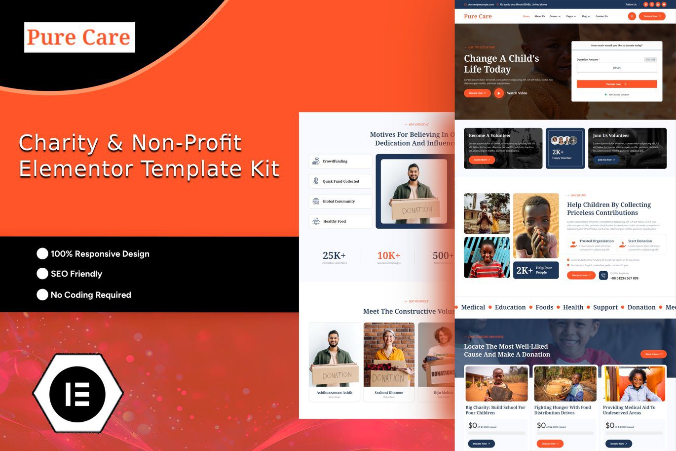 Purecare – Charity Elementor Template Kit