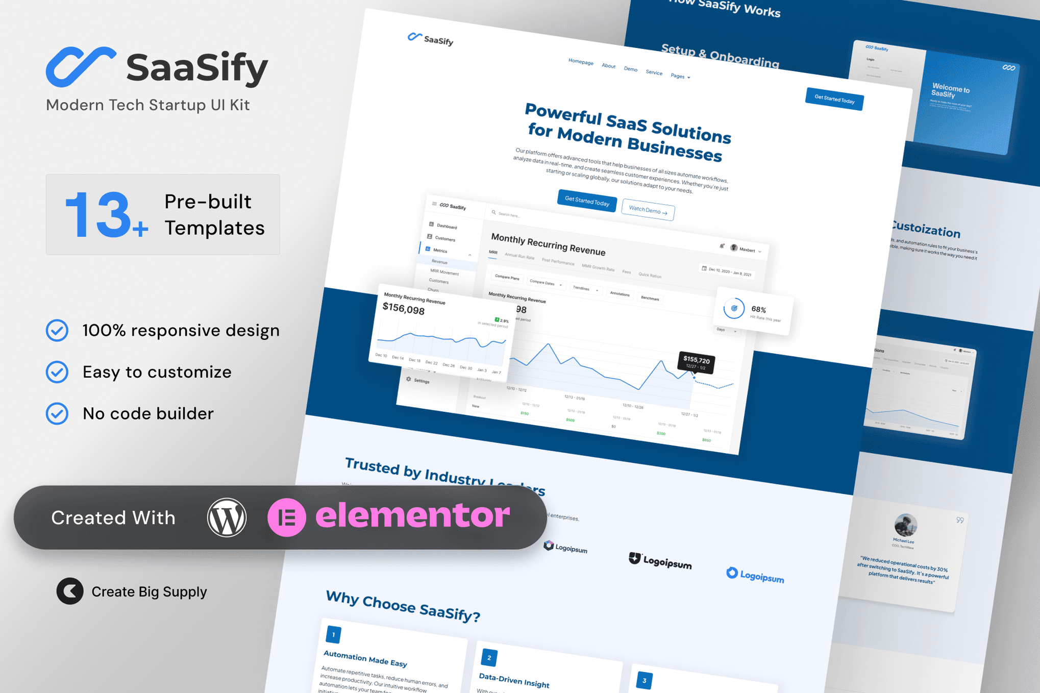 SaaSify – Modern Tech Startup Elementor Template Kit