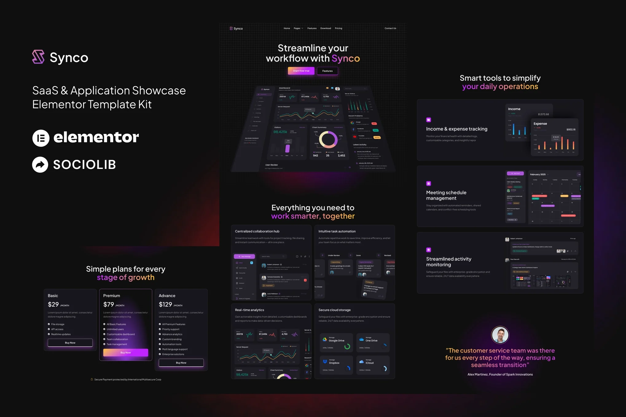 Synco – SaaS and Software Showcase Elementor Template Kit