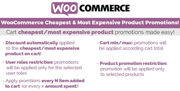 WooCommerce Cheapest and Most Expensive Product Promotions