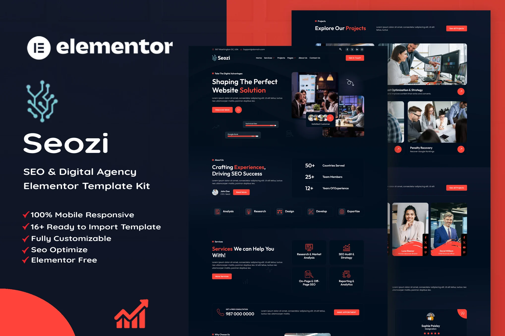 Seozi – SEO and Digital Marketing Agency Elementor Template Kit