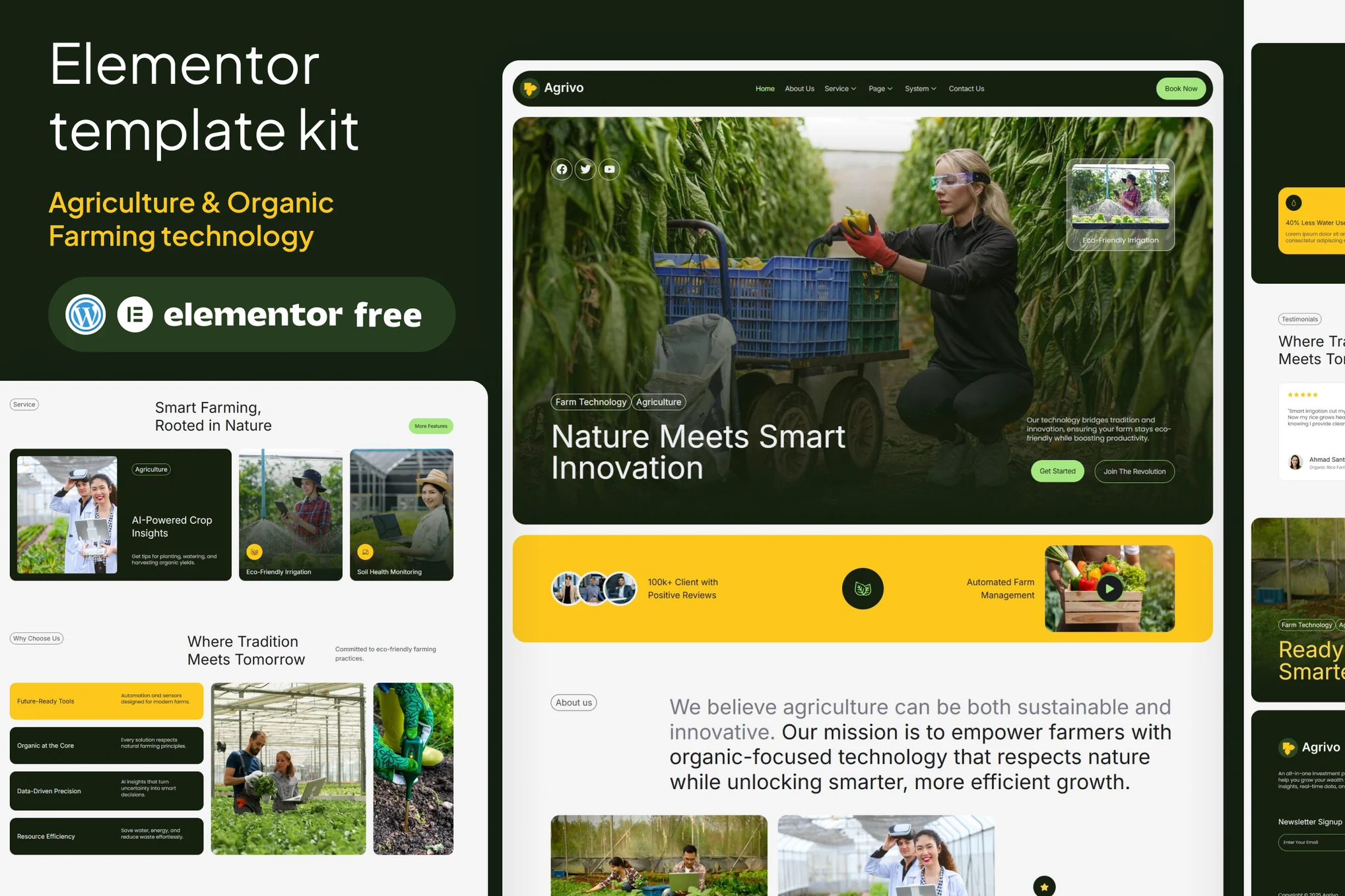 Agrivo – Agriculture and Organic Farming technology Template Kit