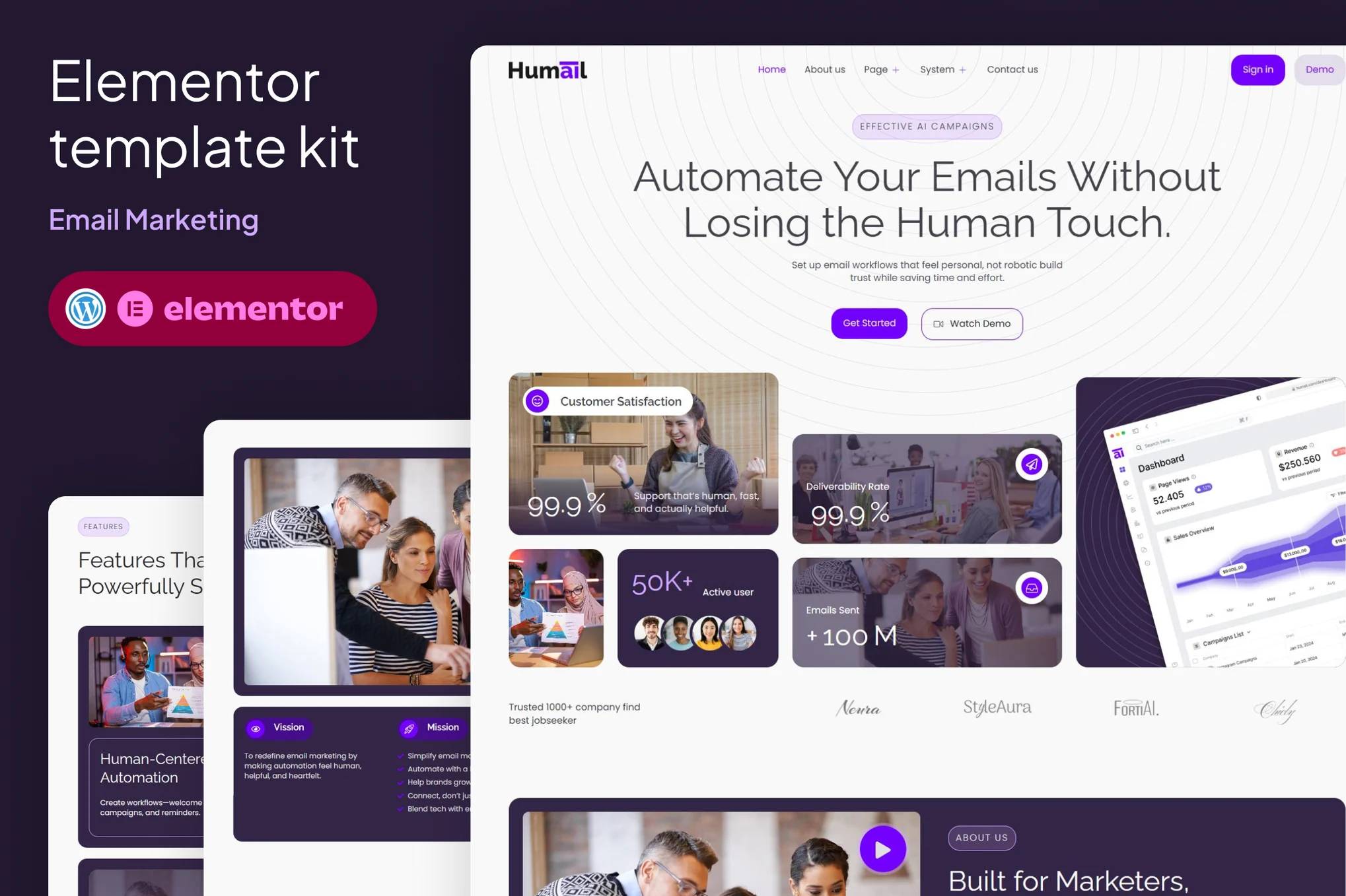 Humail – Email Marketing Elementor Template Kit