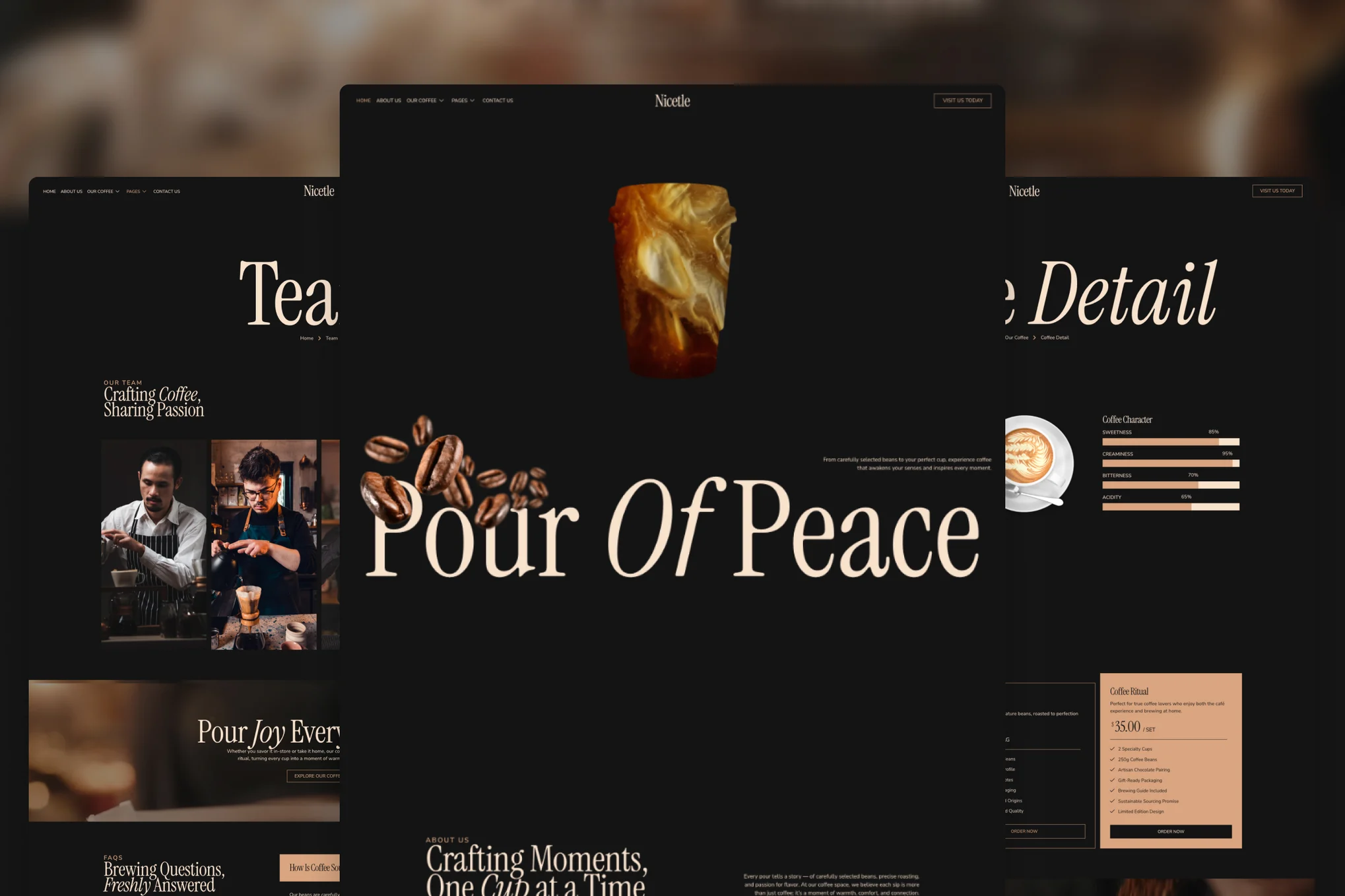 Nicetle – Modern Elegant Coffee Shop and Roastery Elementor Template Kit