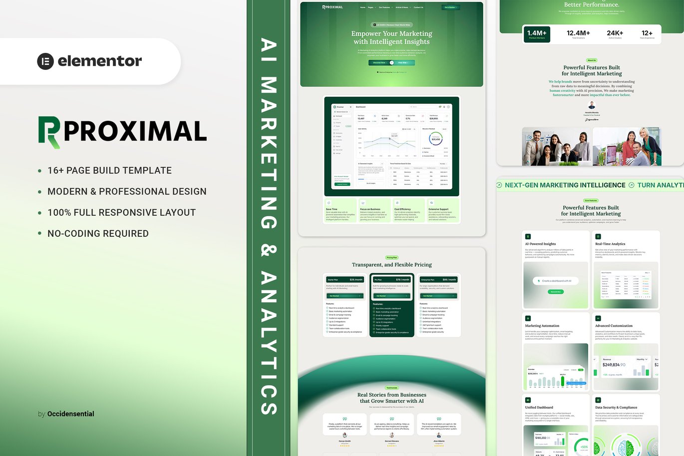 Proximal – AI Marketing and Analytics Elementor Template Kit