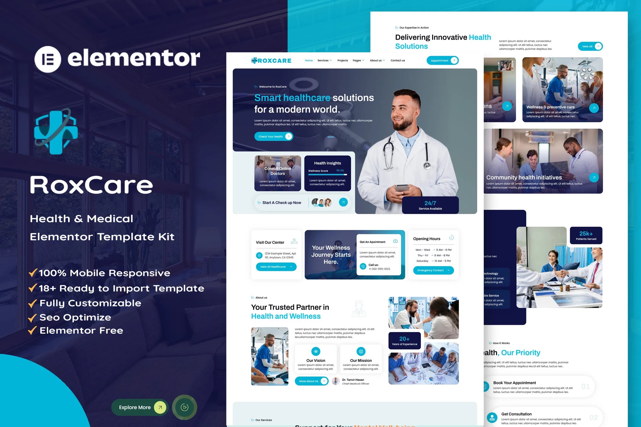 RoxCare – Health and Medical Elementor Template Kit