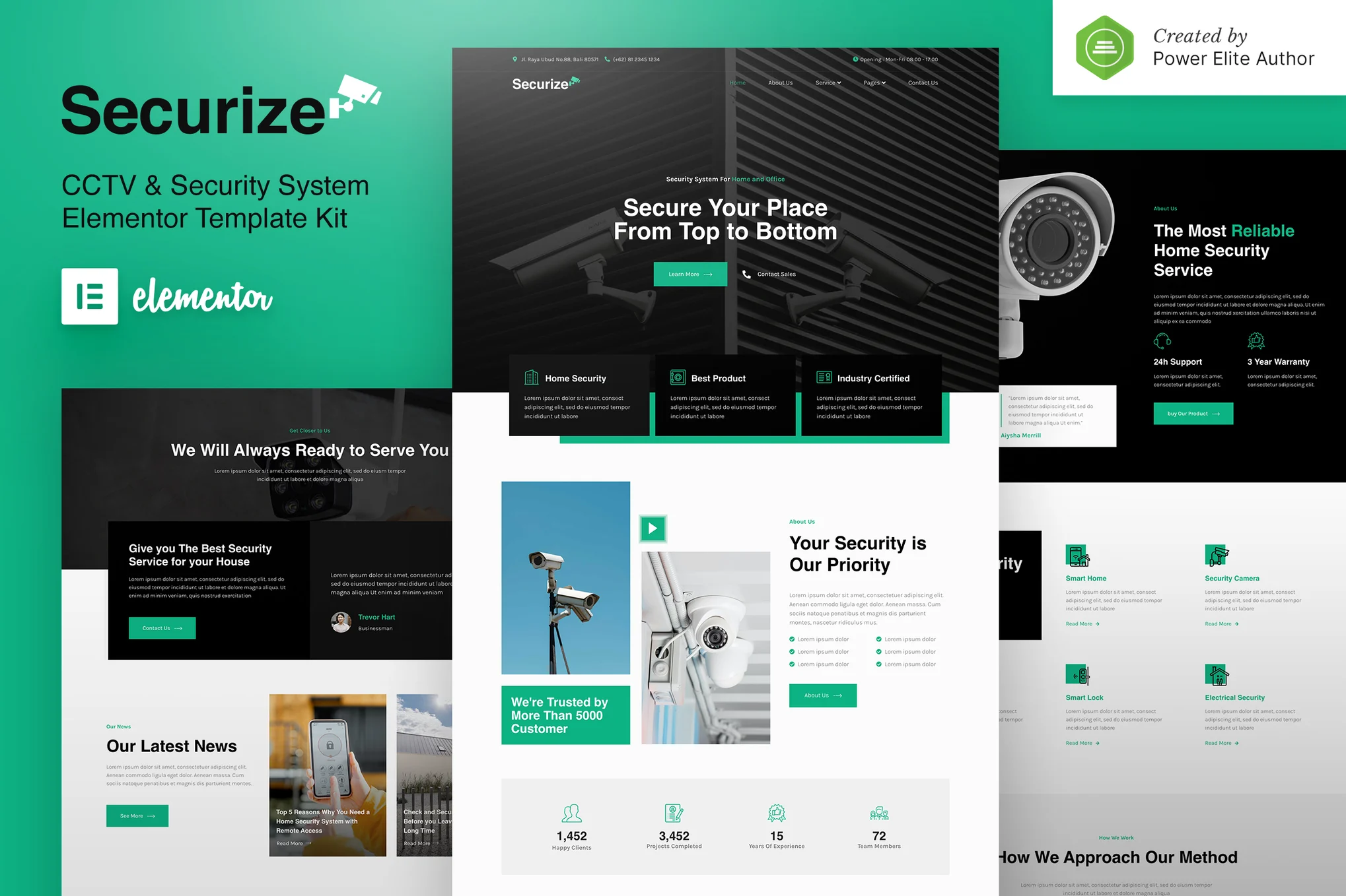 Securize – CCTV and Security Elementor Template Kit